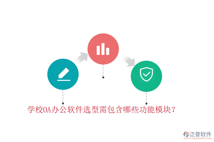  學(xué)校<a href=http://www.theonlineadagency.com/oa/ target=_blank class=infotextkey>OA辦公軟件</a>選型需包含哪些功能模塊？