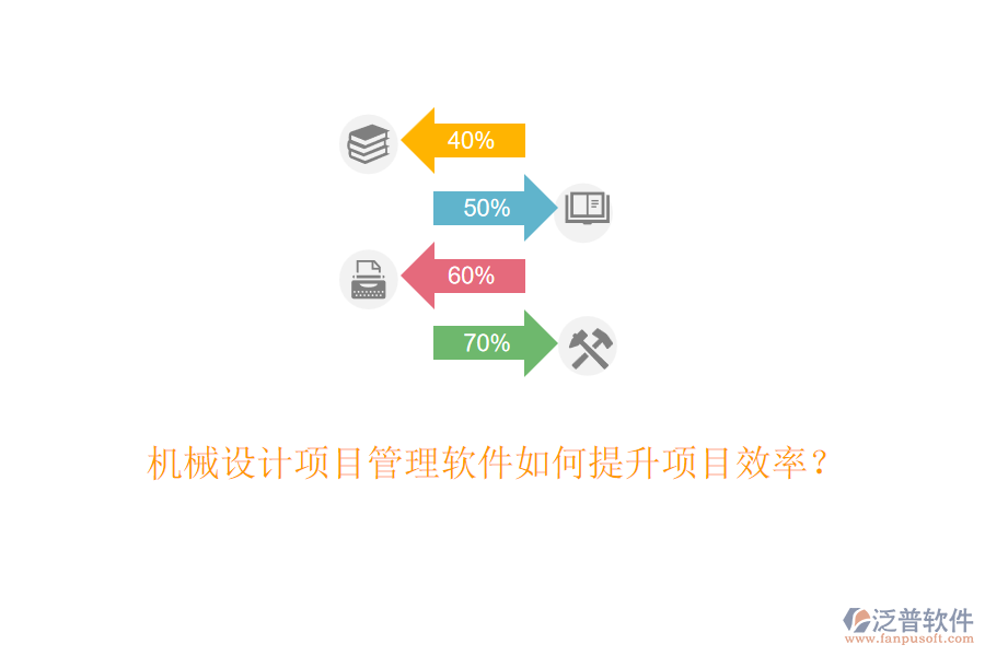 機械設(shè)計項目管理軟件如何提升項目效率？