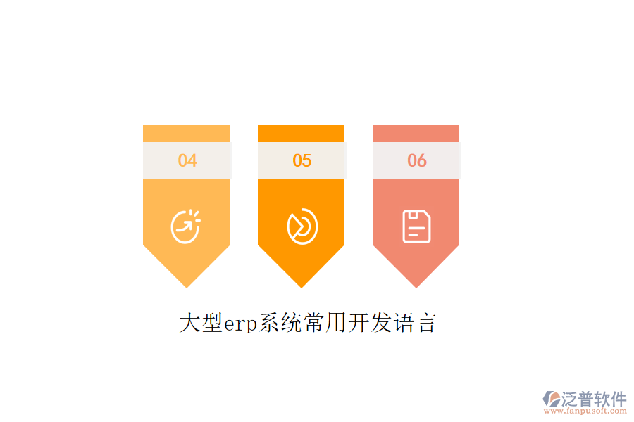大型erp系統(tǒng)常用開發(fā)語言
