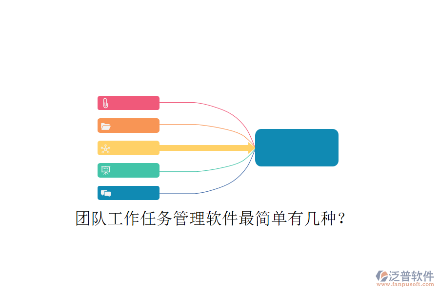  團隊工作任務管理軟件最簡單有幾種？