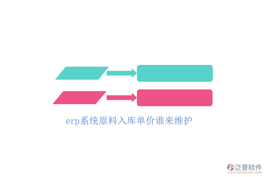 erp系統(tǒng)原料入庫(kù)單價(jià)誰來維護(hù)