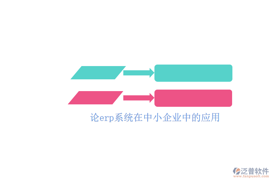 論erp系統(tǒng)在中小企業(yè)中的應用