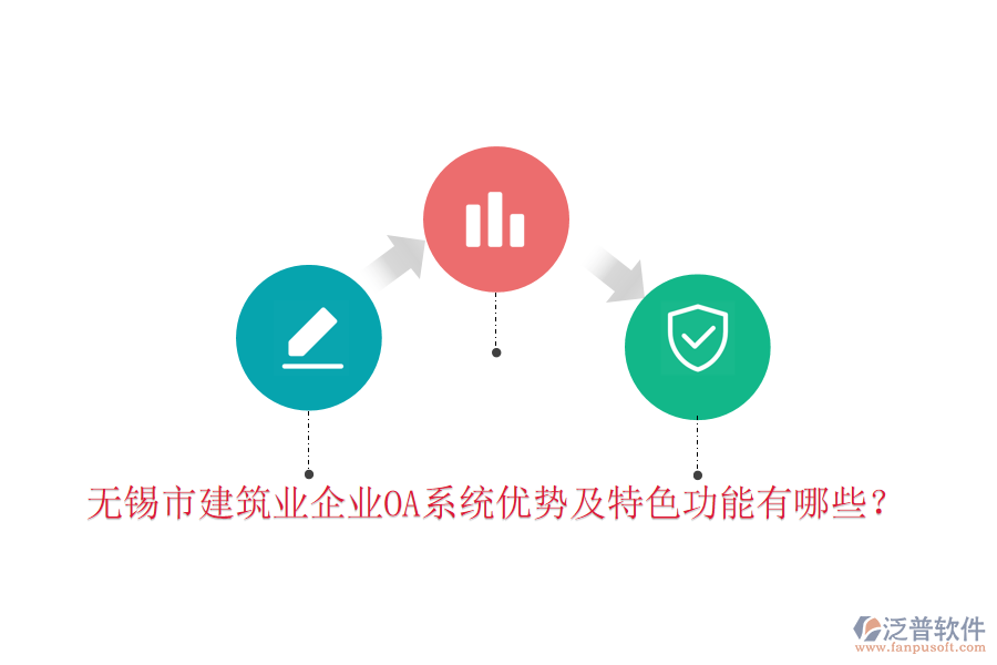  無錫市建筑業(yè)企業(yè)OA系統(tǒng)優(yōu)勢(shì)及特色功能有哪些？