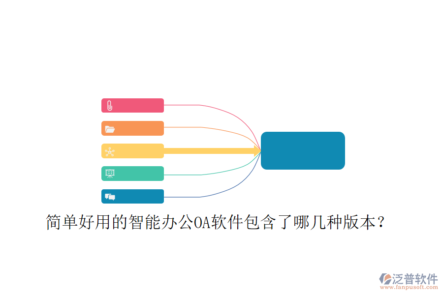 簡單好用的智能辦公OA軟件包含了哪幾種版本？