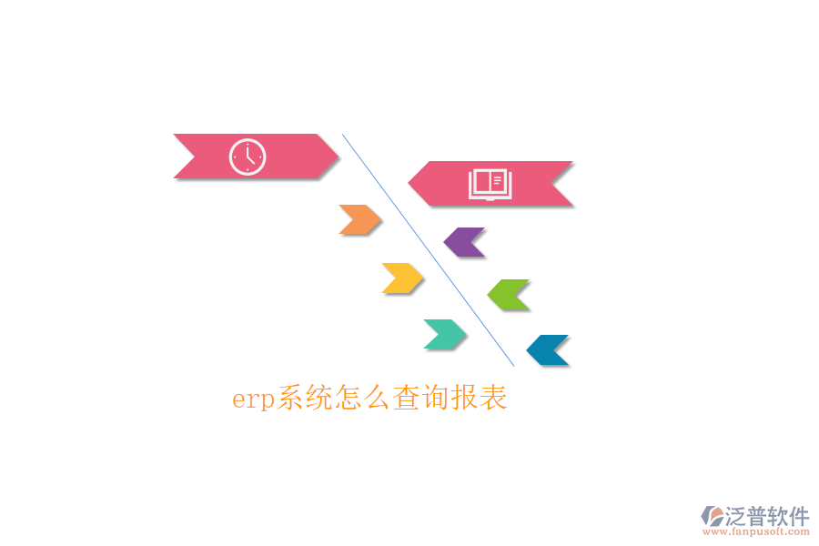 erp系統(tǒng)怎么查詢(xún)報(bào)表