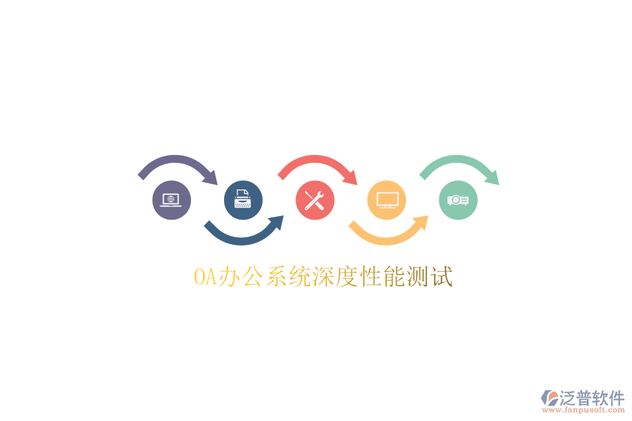  OA辦公系統(tǒng)深度性能測試