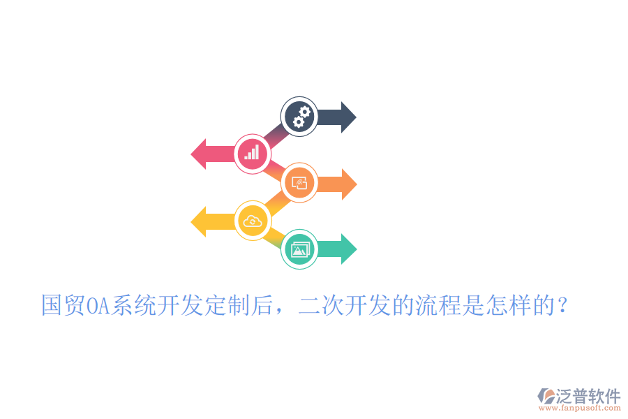  國貿(mào)OA系統(tǒng)開發(fā)定制后，二次開發(fā)的流程是怎樣的？
