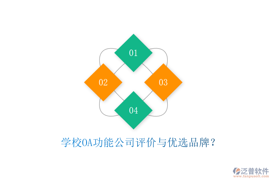  學(xué)校OA功能公司評(píng)價(jià)與優(yōu)選品牌？
