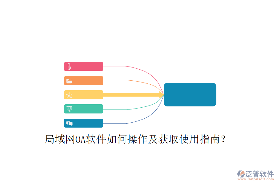  局域網(wǎng)OA軟件如何操作及獲取使用指南？