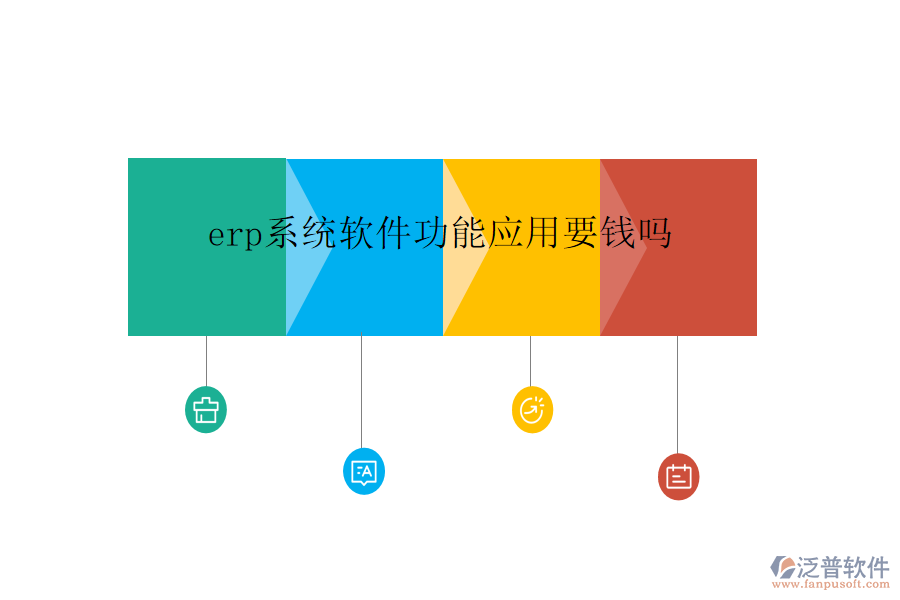 erp系統(tǒng)軟件功能應用要錢嗎