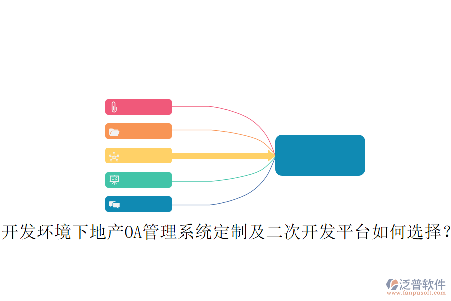  開發(fā)環(huán)境下地產(chǎn)OA管理系統(tǒng)定制及二次開發(fā)平臺(tái)如何選擇？