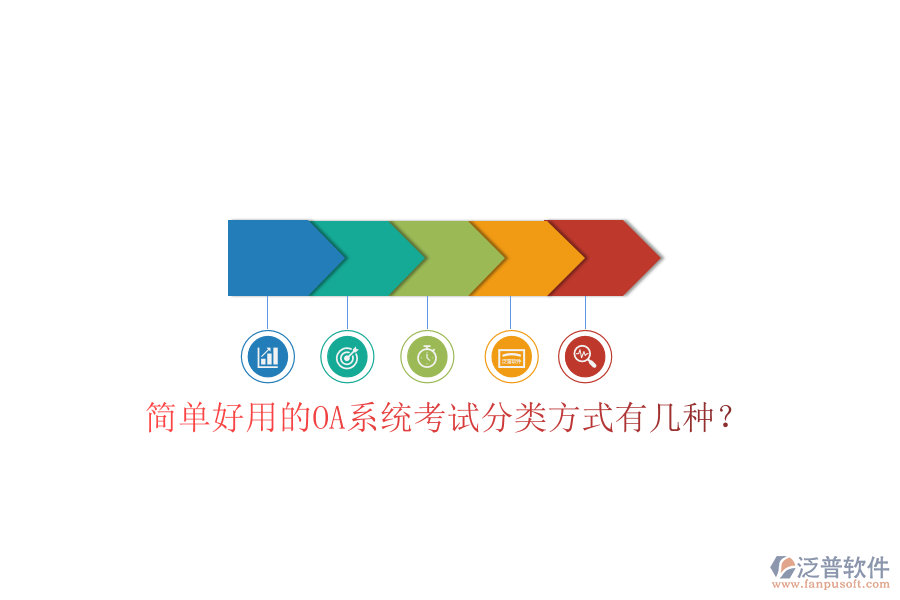 簡(jiǎn)單好用的OA系統(tǒng)考試分類(lèi)方式有幾種？