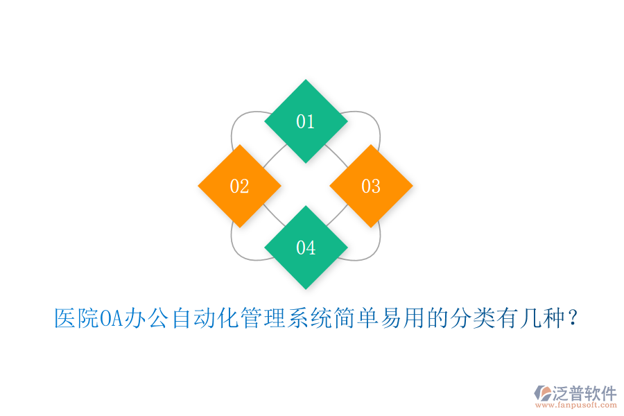  醫(yī)院OA辦公自動(dòng)化管理系統(tǒng)簡(jiǎn)單易用的分類有幾種？