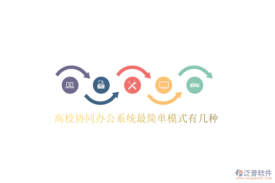  高校協(xié)同辦公系統(tǒng)最簡(jiǎn)單模式有幾種