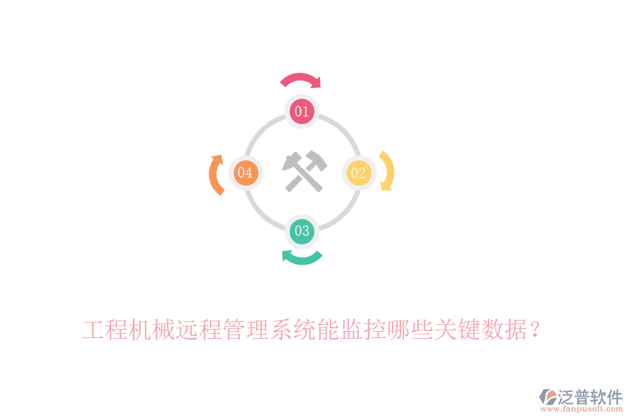 工程機械遠程管理系統(tǒng)能監(jiān)控哪些關(guān)鍵數(shù)據(jù)？