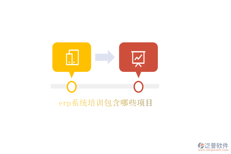 erp系統培訓包含哪些項目