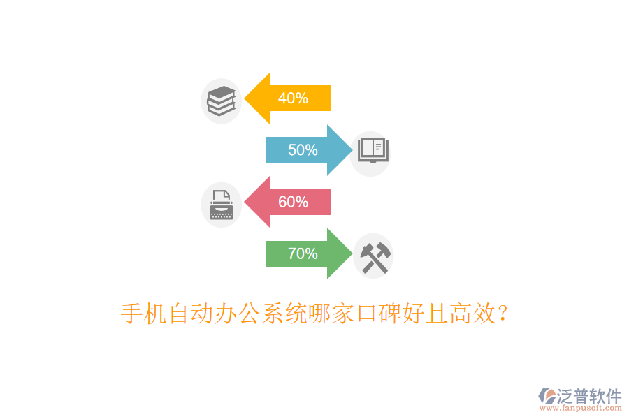  手機(jī)自動辦公系統(tǒng)哪家口碑好且高效？