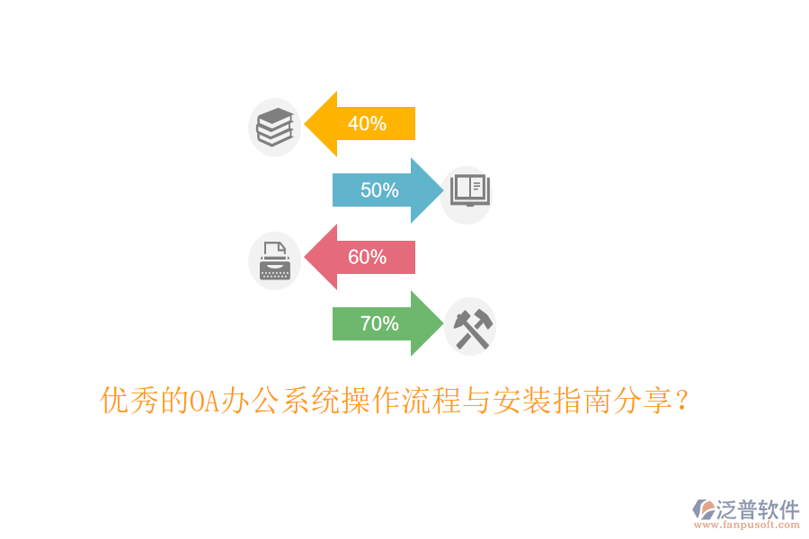 優(yōu)秀的OA辦公系統(tǒng)操作流程與安裝指南分享？