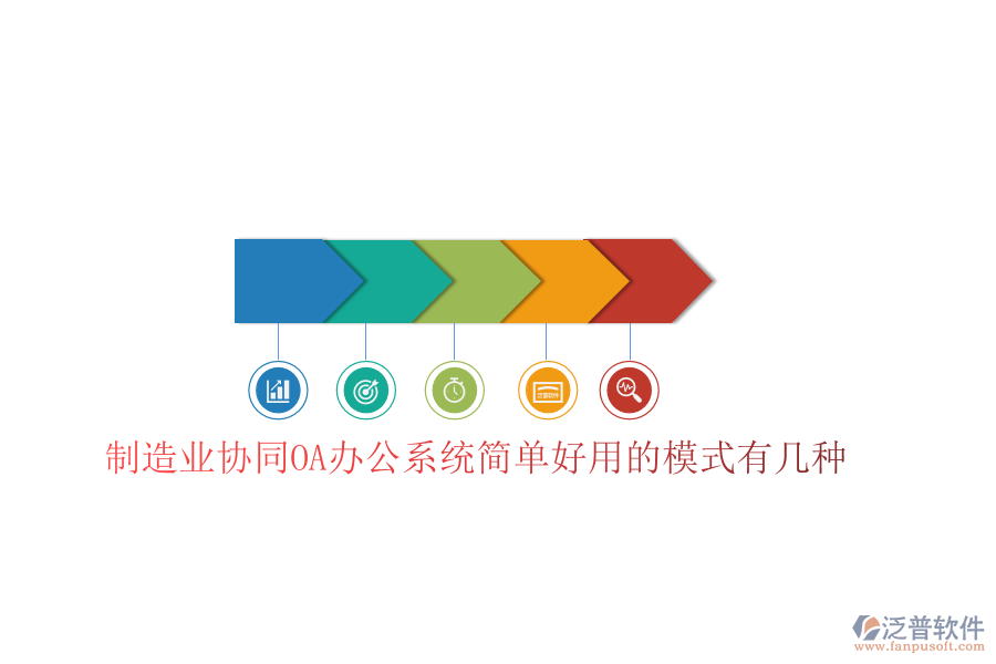  制造業(yè)協(xié)同OA辦公系統(tǒng)簡單好用的模式有幾種