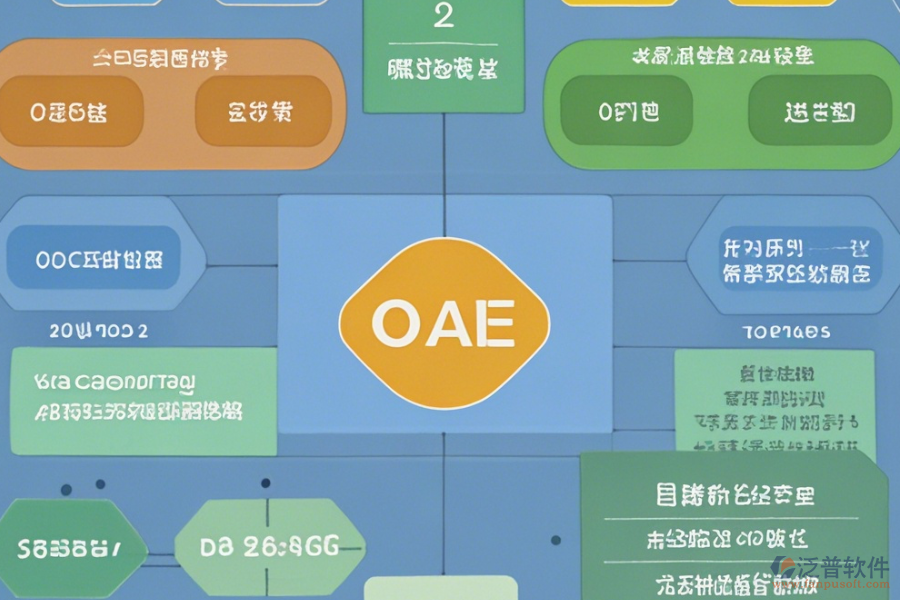 教育培訓(xùn)OA管理系統(tǒng)的費用及優(yōu)勢概覽是什么？
