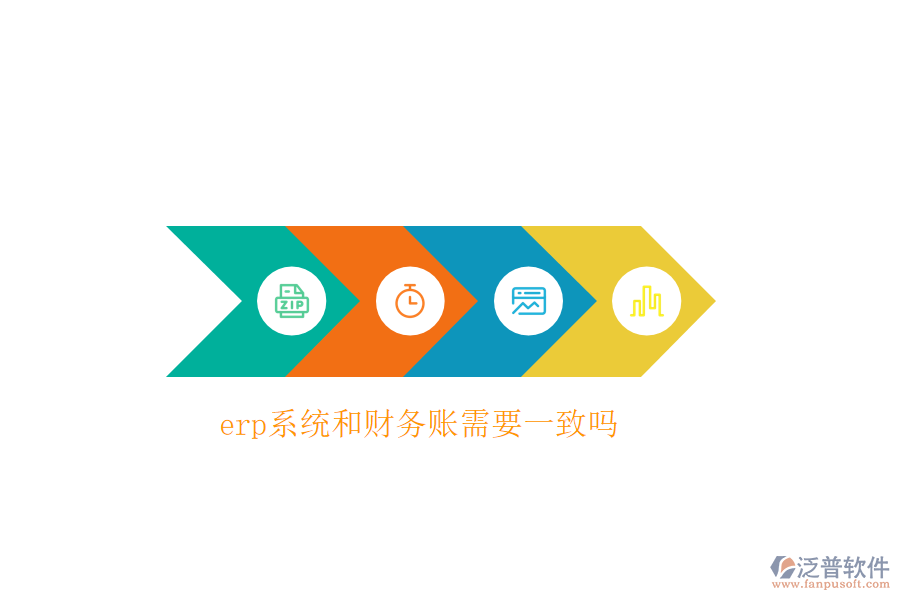 erp系統(tǒng)和財務賬需要一致嗎
