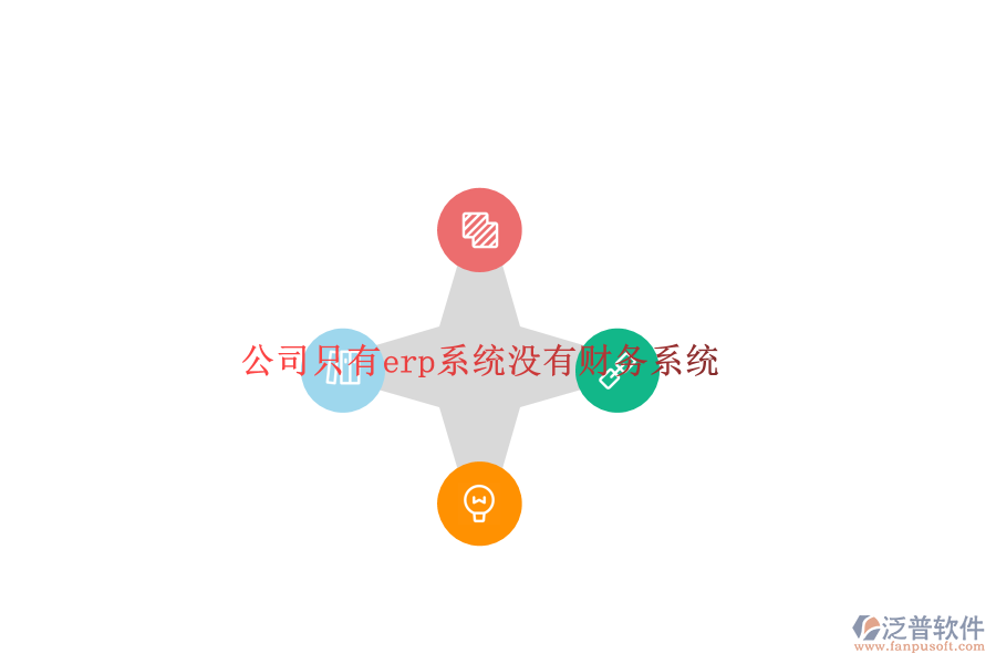 公司只有erp系統(tǒng)沒有財務(wù)系統(tǒng)