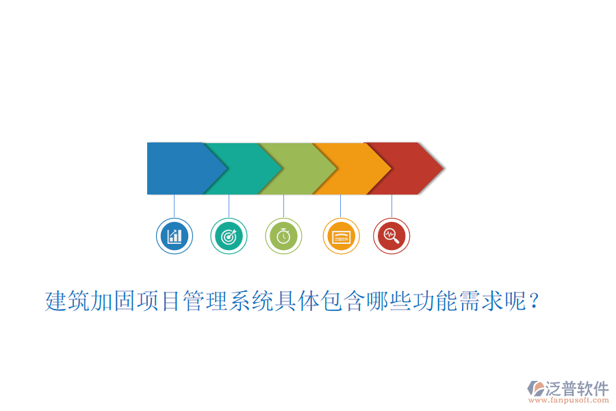 建筑加固項(xiàng)目管理系統(tǒng)具體包含哪些功能需求呢？