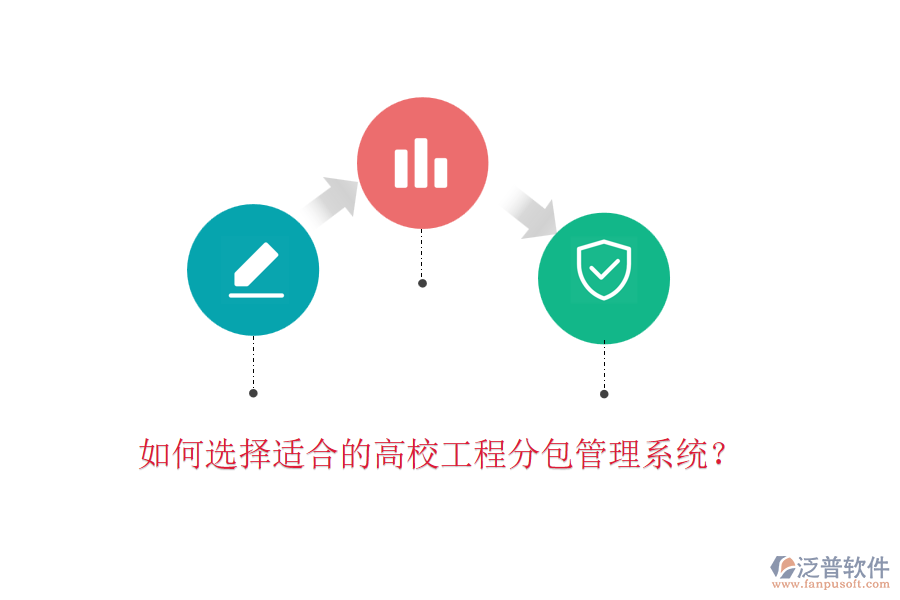 如何選擇適合的高校工程分包管理系統(tǒng)？