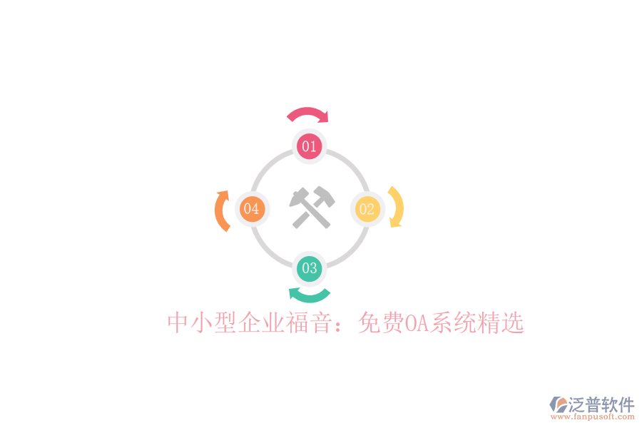  中小型企業(yè)福音：免費OA系統(tǒng)精選