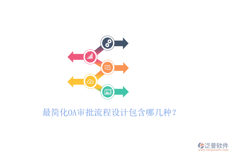  最簡(jiǎn)化OA審批流程設(shè)計(jì)包含哪幾種？
