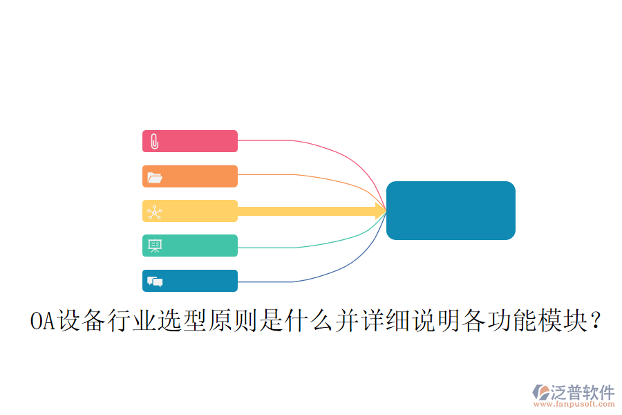  OA設(shè)備行業(yè)選型原則是什么并詳細(xì)說明各功能模塊？