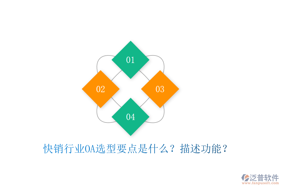 快銷(xiāo)行業(yè)OA選型要點(diǎn)是什么？描述功能？