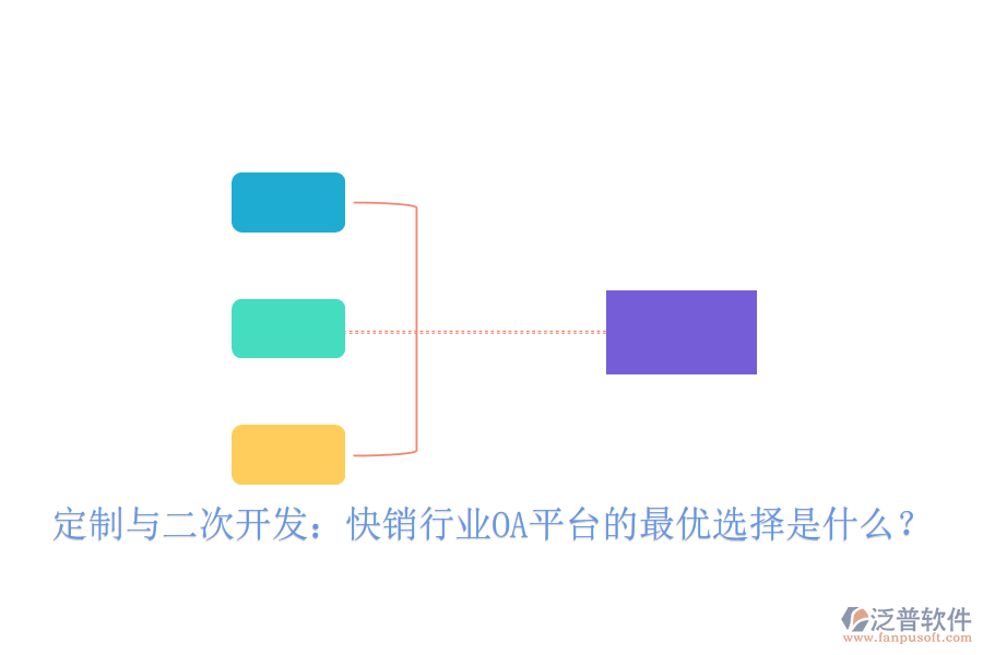  定制與二次開發(fā)：快銷行業(yè)OA平臺(tái)的最優(yōu)選擇是什么？