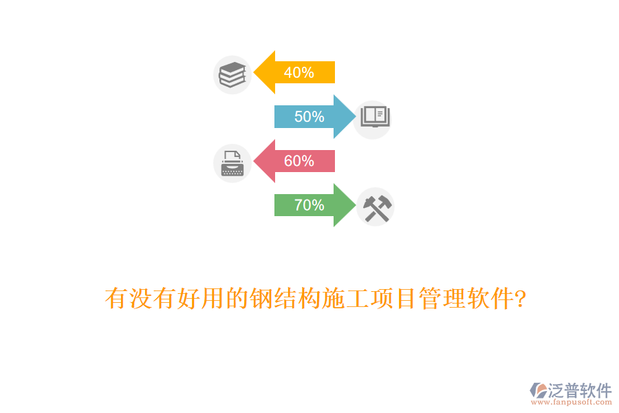 有沒有好用的鋼結構施工項目管理軟件?
