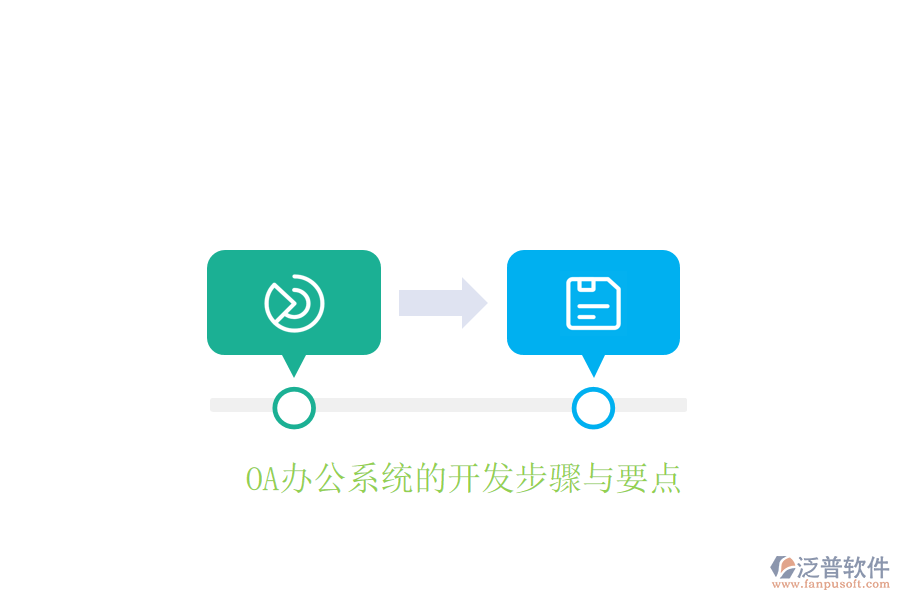  OA辦公系統(tǒng)的開發(fā)步驟與要點(diǎn)