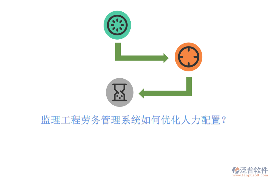 監(jiān)理工程勞務管理系統(tǒng)如何優(yōu)化人力配置?