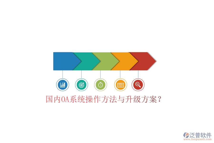  國(guó)內(nèi)OA系統(tǒng)操作方法與升級(jí)方案？