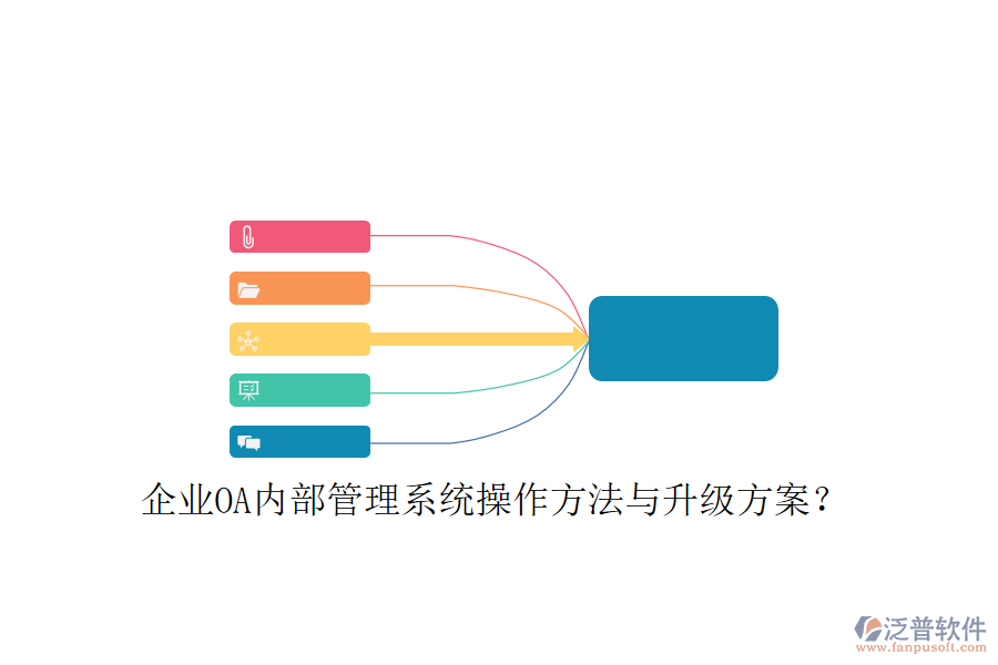  企業(yè)OA內(nèi)部管理系統(tǒng)操作方法與升級