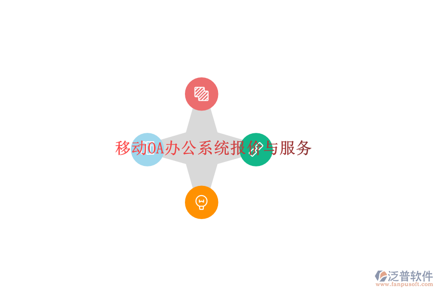  移動OA辦公系統(tǒng)報價與服務(wù)
