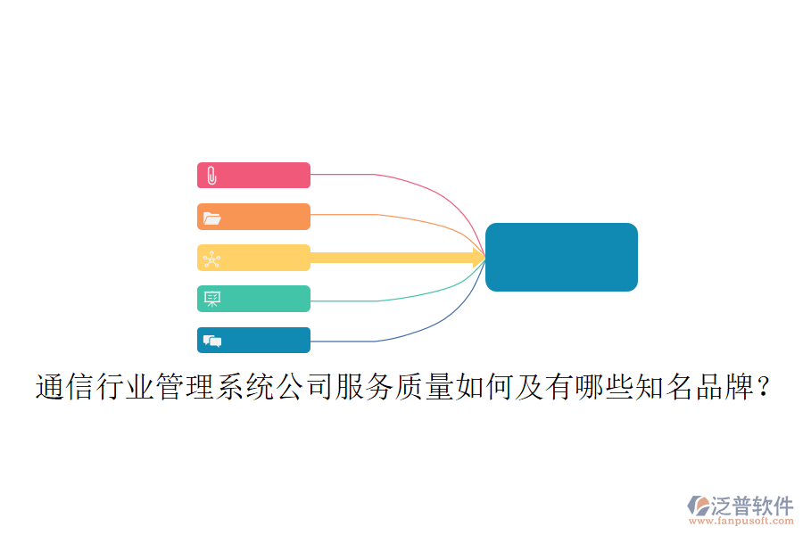  通信行業(yè)管理系統(tǒng)公司服務(wù)質(zhì)量如何及有哪些知名品牌？