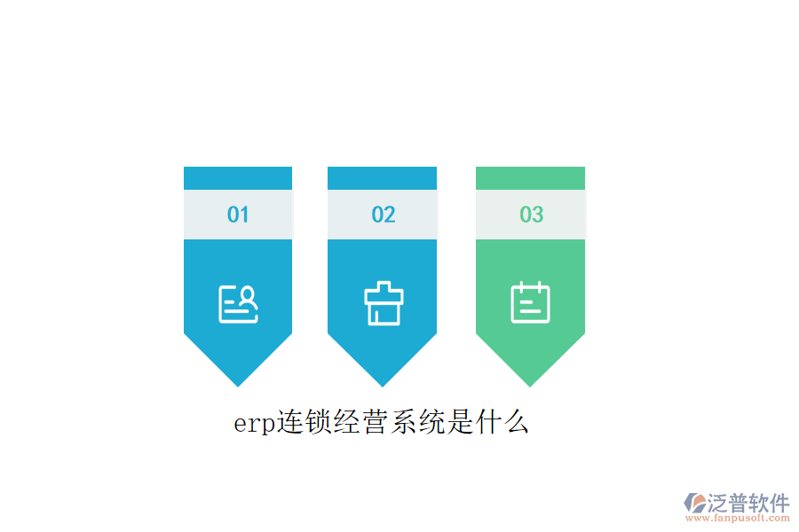erp連鎖經(jīng)營(yíng)系統(tǒng)是什么