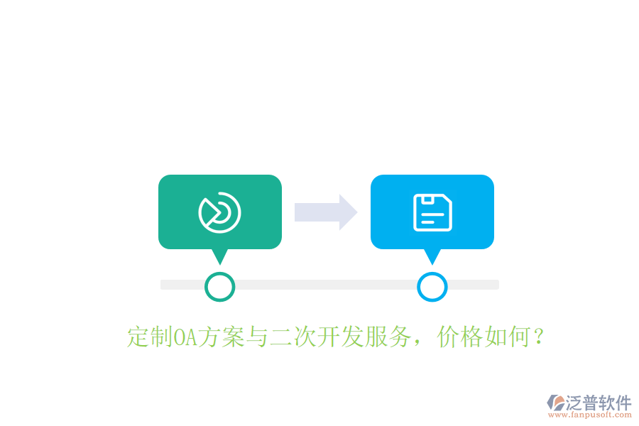  定制OA方案與二次開發(fā)服務(wù)，價格如何？