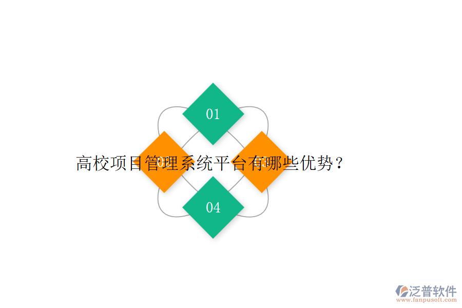 高校項(xiàng)目管理系統(tǒng)平臺(tái)有哪些優(yōu)勢(shì)？