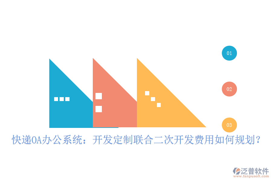  快遞OA辦公系統(tǒng)：開(kāi)發(fā)定制聯(lián)合二次開(kāi)發(fā)費(fèi)用如何規(guī)劃？