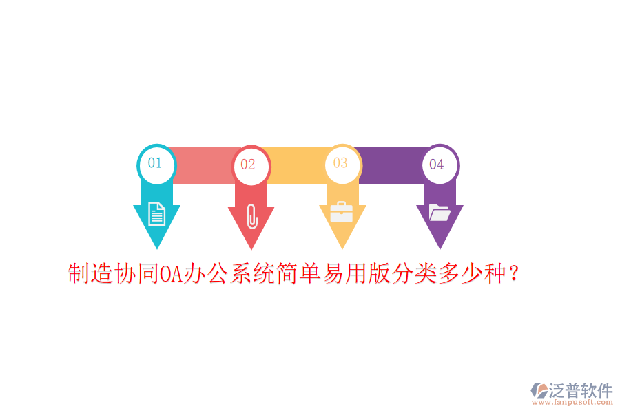  制造協(xié)同OA辦公系統(tǒng)簡單易用版分類多少種？