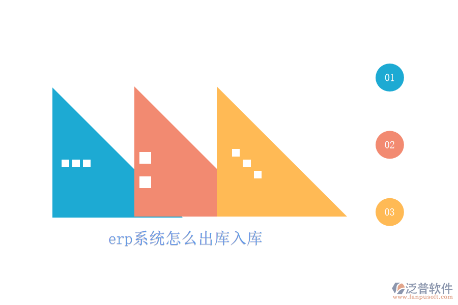 erp系統(tǒng)怎么出庫(kù)入庫(kù)
