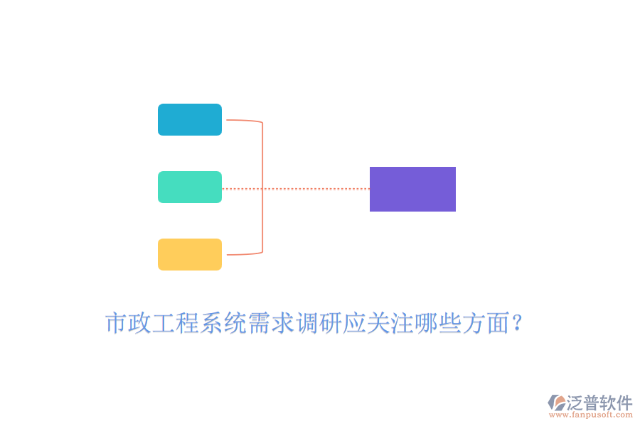 市政工程系統(tǒng)需求調(diào)研應(yīng)關(guān)注哪些方面？
