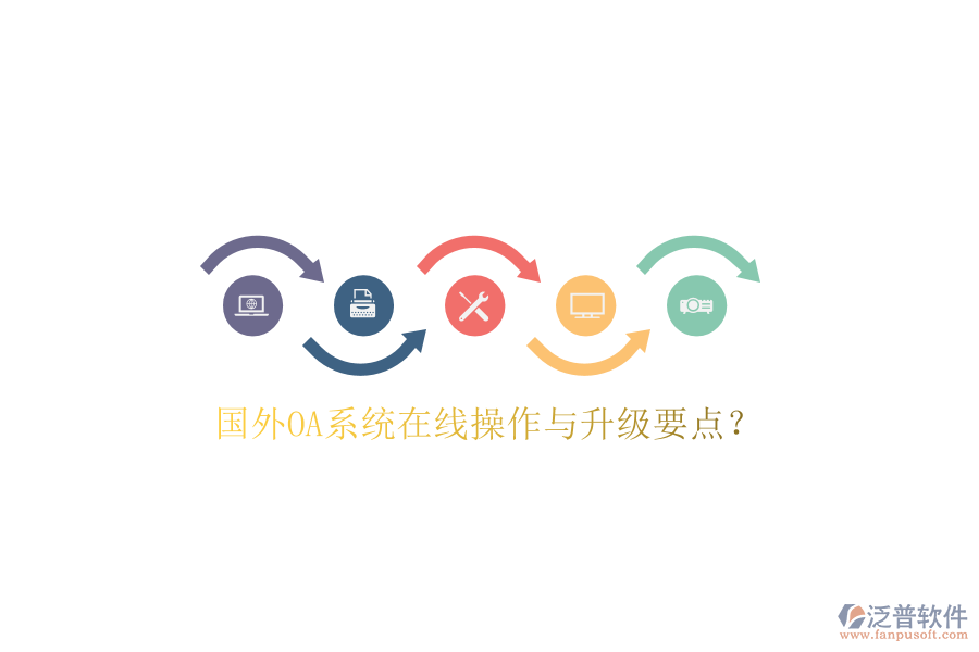  國外OA系統(tǒng)在線操作與升級要點？
