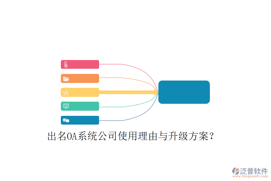  出名OA系統(tǒng)公司使用理由與升級方案？