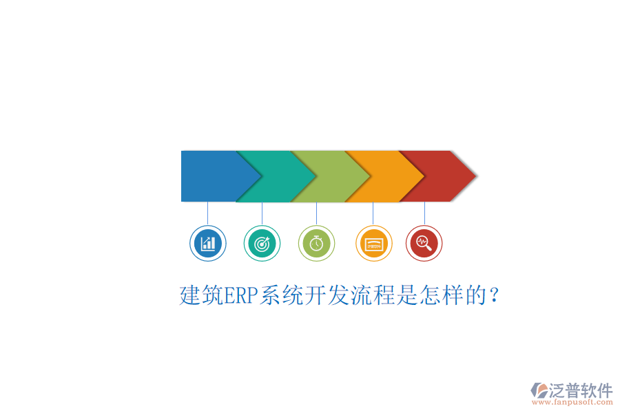 建筑ERP系統(tǒng)開發(fā)流程是怎樣的？
